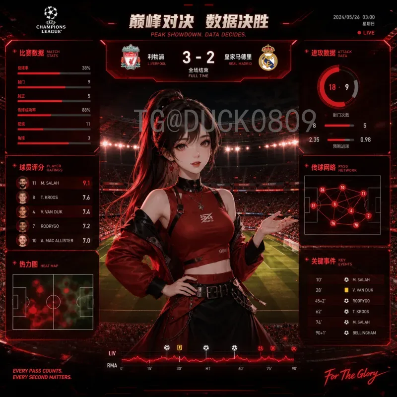 C罗参加2026美加墨世界杯？传奇球星的最后征程深度推荐